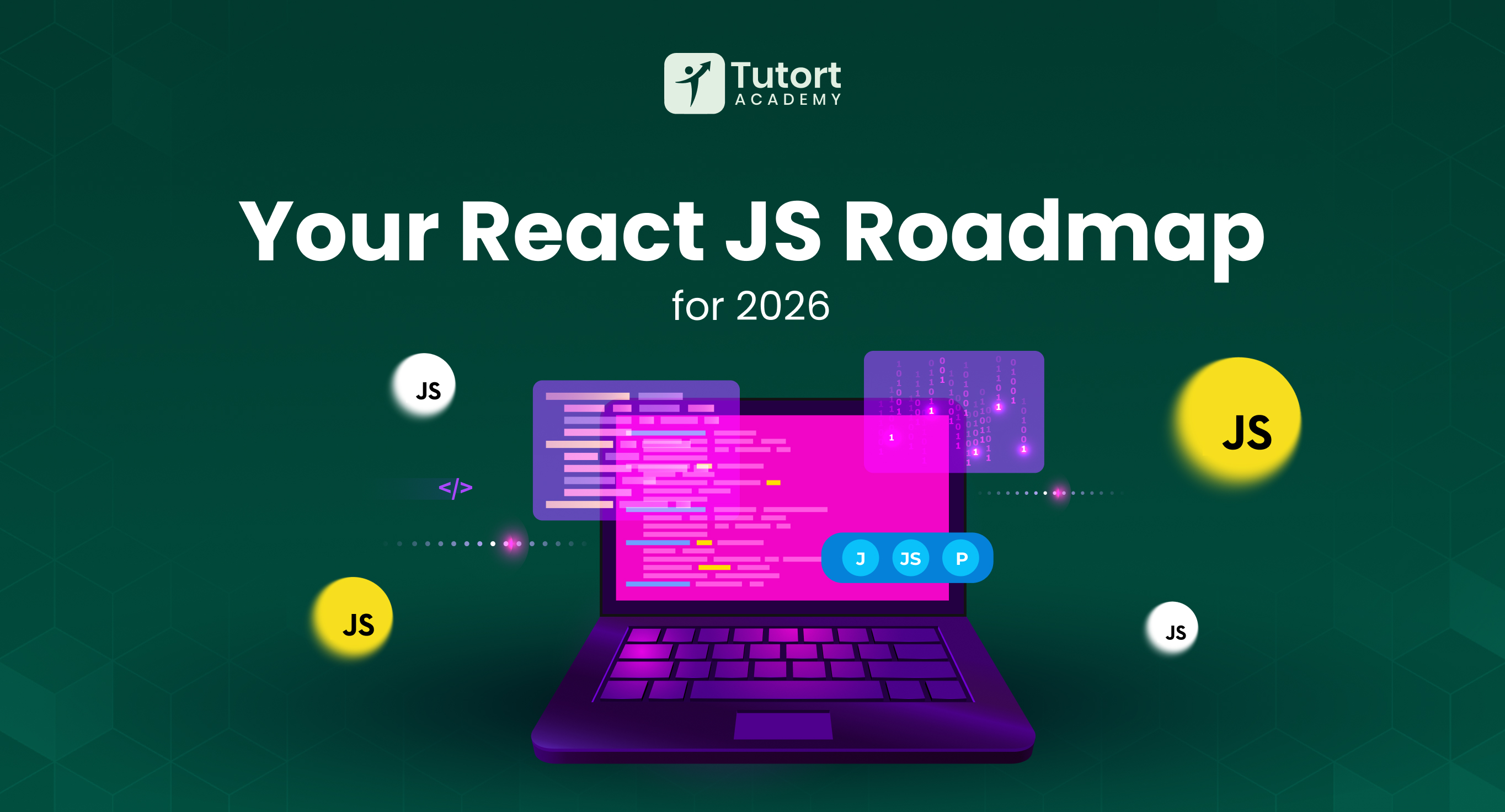 Your React JS Roadmap For 2026 Skills Projects Career Guide Your React JS Roadmap For 2026 